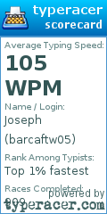Scorecard for user barcaftw05