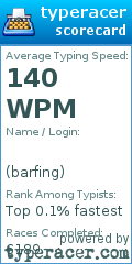 Scorecard for user barfing
