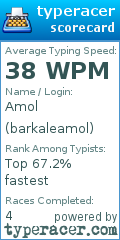 Scorecard for user barkaleamol