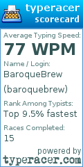Scorecard for user baroquebrew