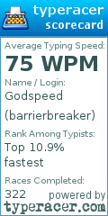 Scorecard for user barrierbreaker