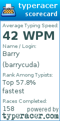 Scorecard for user barrycuda