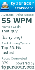 Scorecard for user barrylong