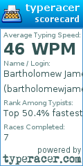 Scorecard for user bartholomewjamesthe3rd34