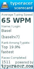 Scorecard for user baselrx7