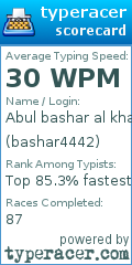 Scorecard for user bashar4442
