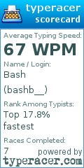 Scorecard for user bashb__