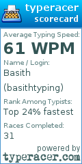 Scorecard for user basithtyping