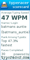 Scorecard for user batmans_auntie