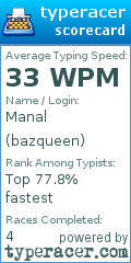 Scorecard for user bazqueen