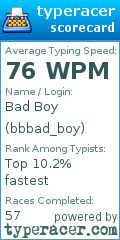 Scorecard for user bbbad_boy
