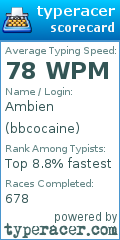Scorecard for user bbcocaine