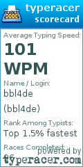 Scorecard for user bbl4de