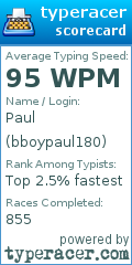 Scorecard for user bboypaul180