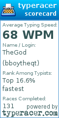 Scorecard for user bboytheqt