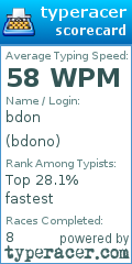 Scorecard for user bdono