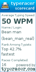 Scorecard for user bean_man_real
