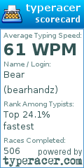 Scorecard for user bearhandz