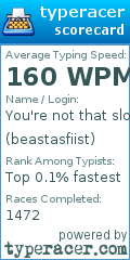 Scorecard for user beastasfiist