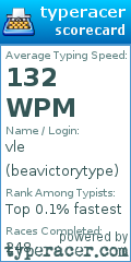 Scorecard for user beavictorytype