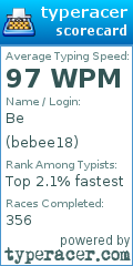 Scorecard for user bebee18
