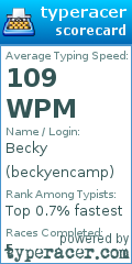 Scorecard for user beckyencamp