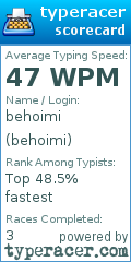 Scorecard for user behoimi