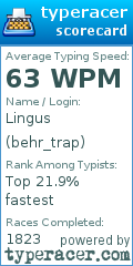 Scorecard for user behr_trap