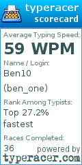 Scorecard for user ben_one