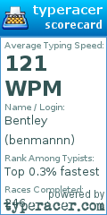 Scorecard for user benmannn