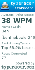 Scorecard for user benthebowler246