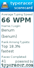 Scorecard for user benum
