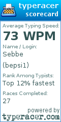 Scorecard for user bepsi1