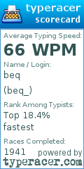 Scorecard for user beq_
