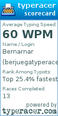 Scorecard for user berjuegatyperacer