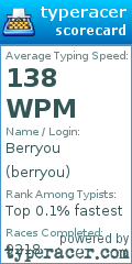 Scorecard for user berryou