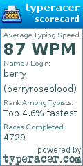 Scorecard for user berryroseblood