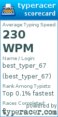 Scorecard for user best_typer_67
