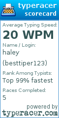Scorecard for user besttiper123