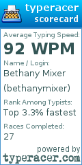 Scorecard for user bethanymixer