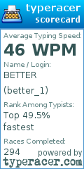 Scorecard for user better_1