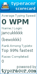 Scorecard for user bewokkk