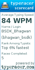 Scorecard for user bhagwan_bsdk