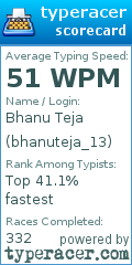 Scorecard for user bhanuteja_13