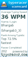 Scorecard for user bhargab3_3