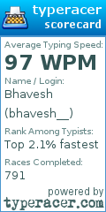 Scorecard for user bhavesh__