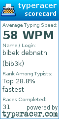 Scorecard for user bib3k