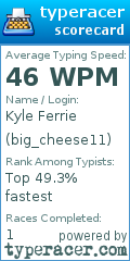 Scorecard for user big_cheese11