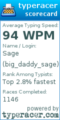 Scorecard for user big_daddy_sage
