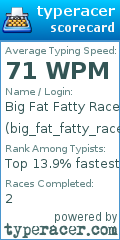 Scorecard for user big_fat_fatty_racer67